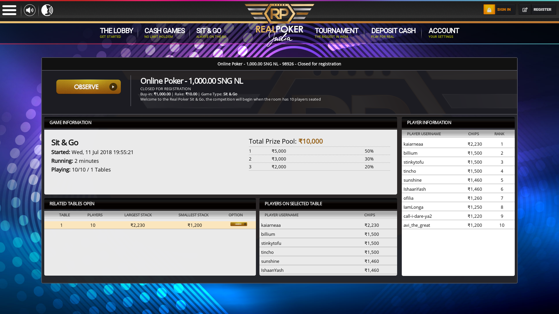 Allahabad online poker