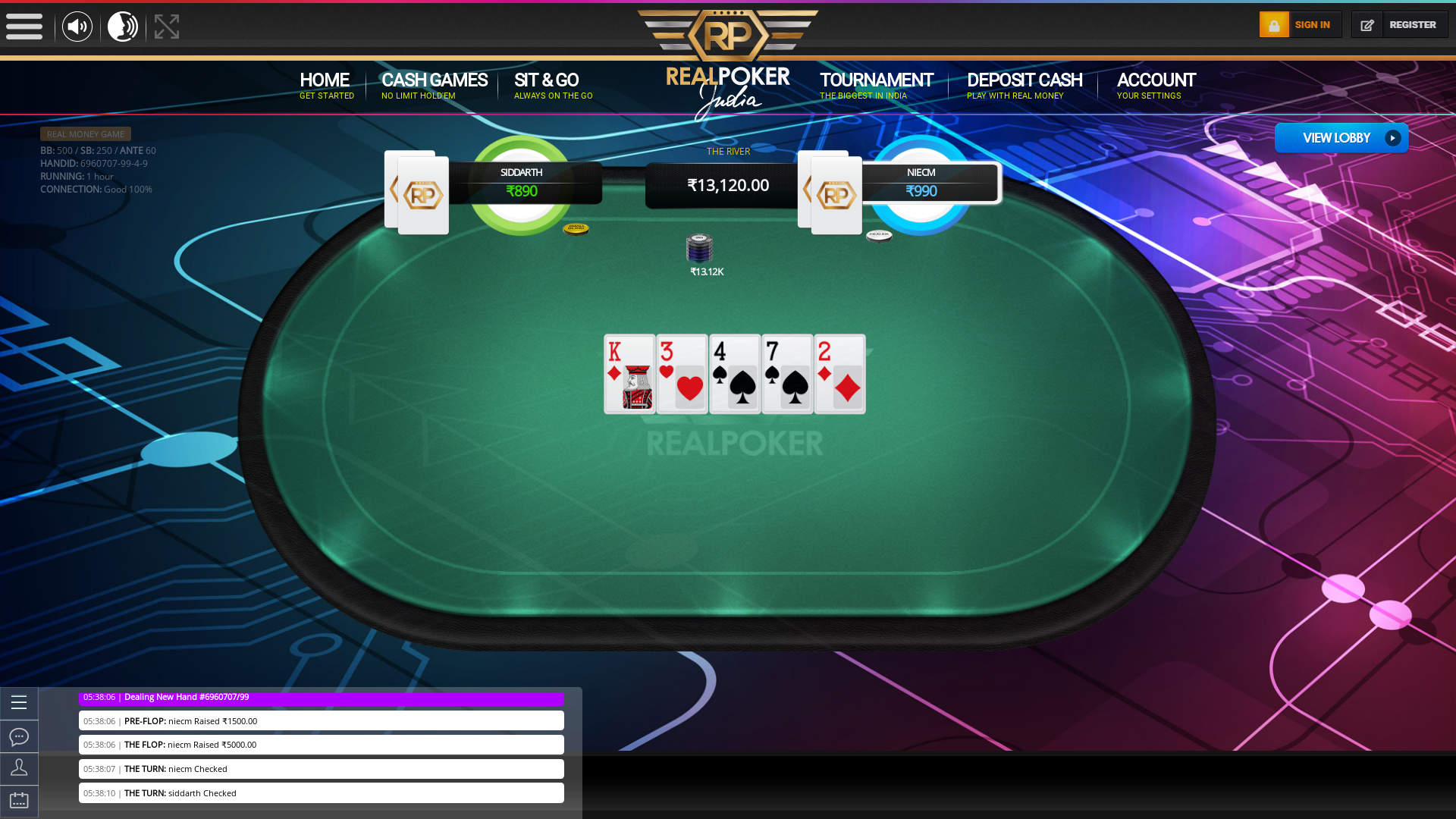Mandovi River poker table on a 10 player table in the 66th minute