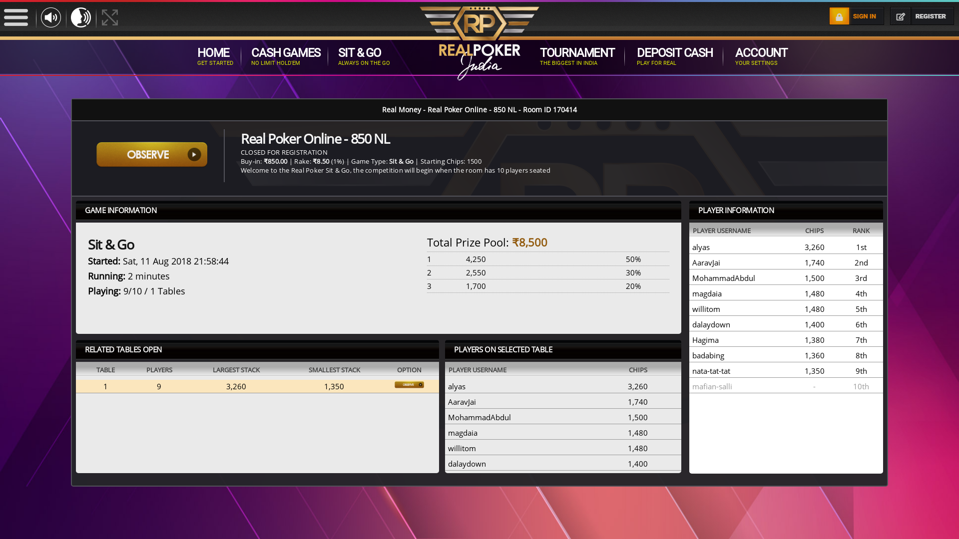 Mormugao Goa online poker game on a 10 player table in the 2nd minute of the match
